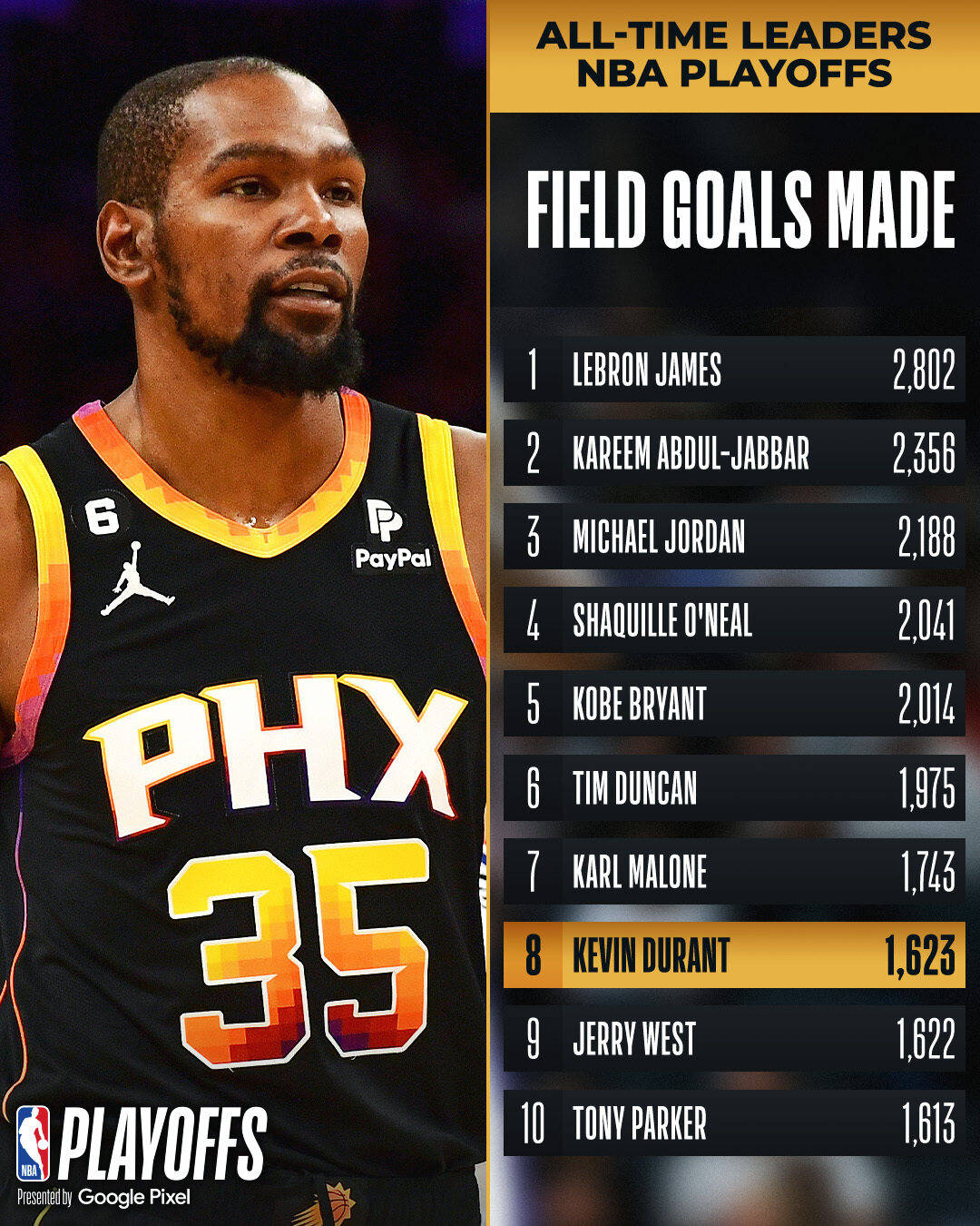 Kaiyun官网入口-刚刚！今晚萨克拉门托国王遗憾出局里程碑夜本菲卡防线松动，杜兰特在巴黎圣日耳曼比赛中惊艳表现