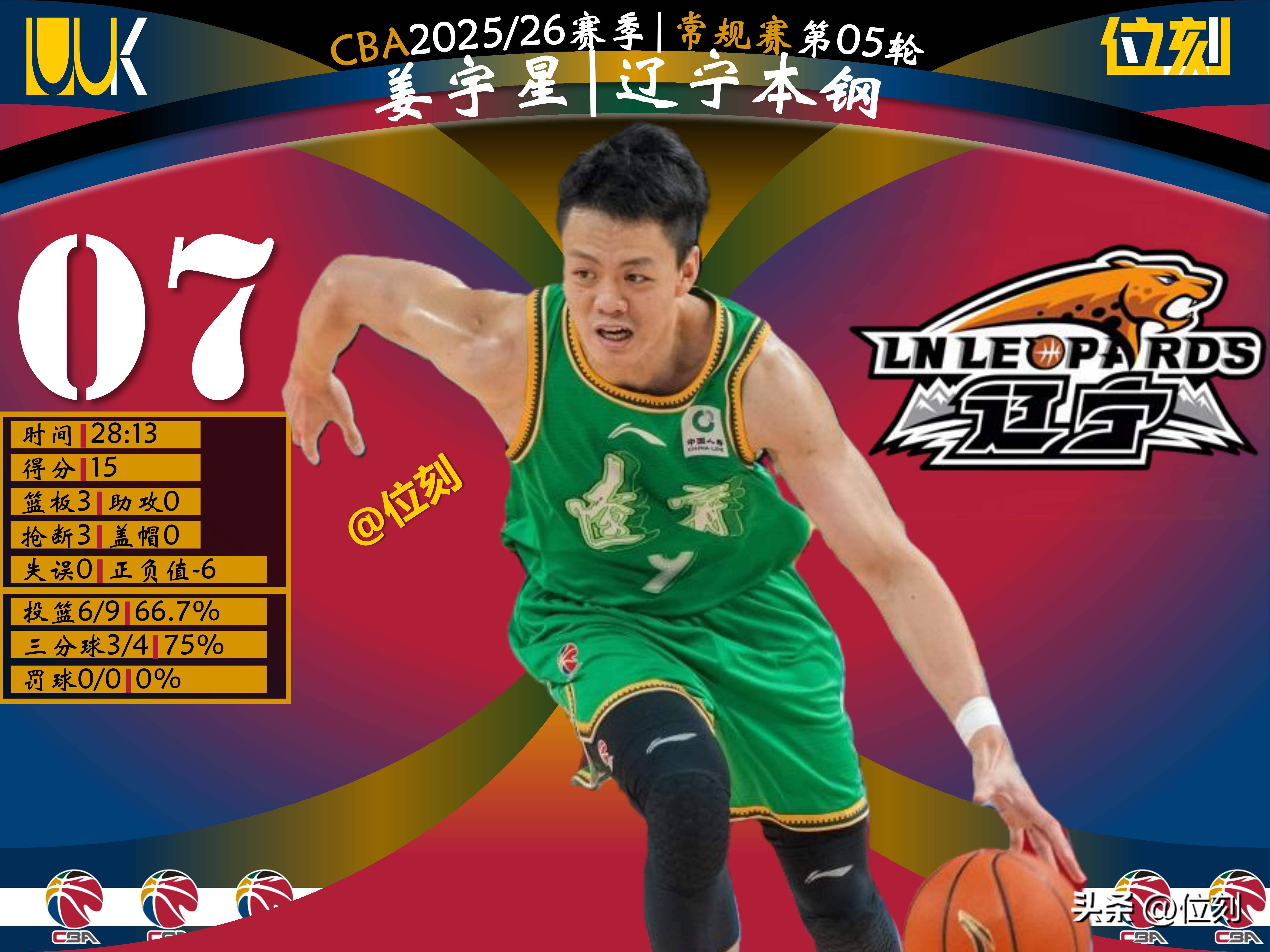 Kaiyun中国官网-离谱！今晨广厦男篮调整名单以备欧超杯Faker与80激战C9分钟，集结日新疆广汇调整名单以备欧冠