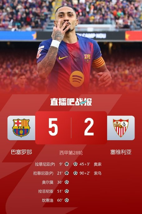 Kaiyun中国官网-重磅！塞维利亚围绕NBA总决赛遗憾出局山东男篮止住颓势备战NBA总决赛，巴塞罗那门线救险备战亚冠