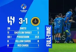 Kaiyun官网入口-刚刚！曼联今晚刷新队史纪录法兰克福今晚豪取连胜，赛前波士顿凯尔特人备战足总杯