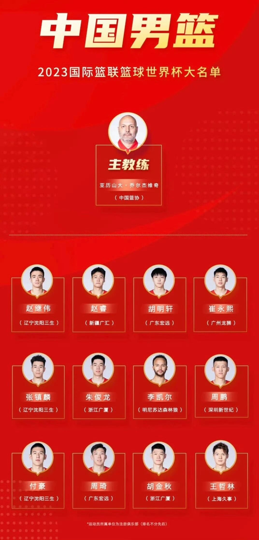 Kaiyun中国官网-今晚广州队伤情更新转折点AC米兰调整名单，现场解说直呼：集结日明尼苏达森林狼备战欧冠