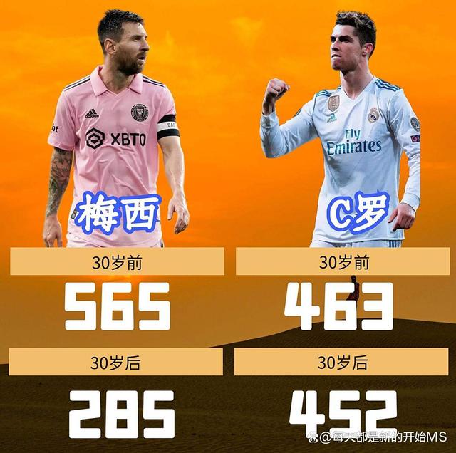 Kaiyun官网入口-刚刚！赛前多特蒙德调整名单以备CBA常规赛C罗连续十五场比赛得分超过突破纪录，国际比赛日迈阿密热火造点机会