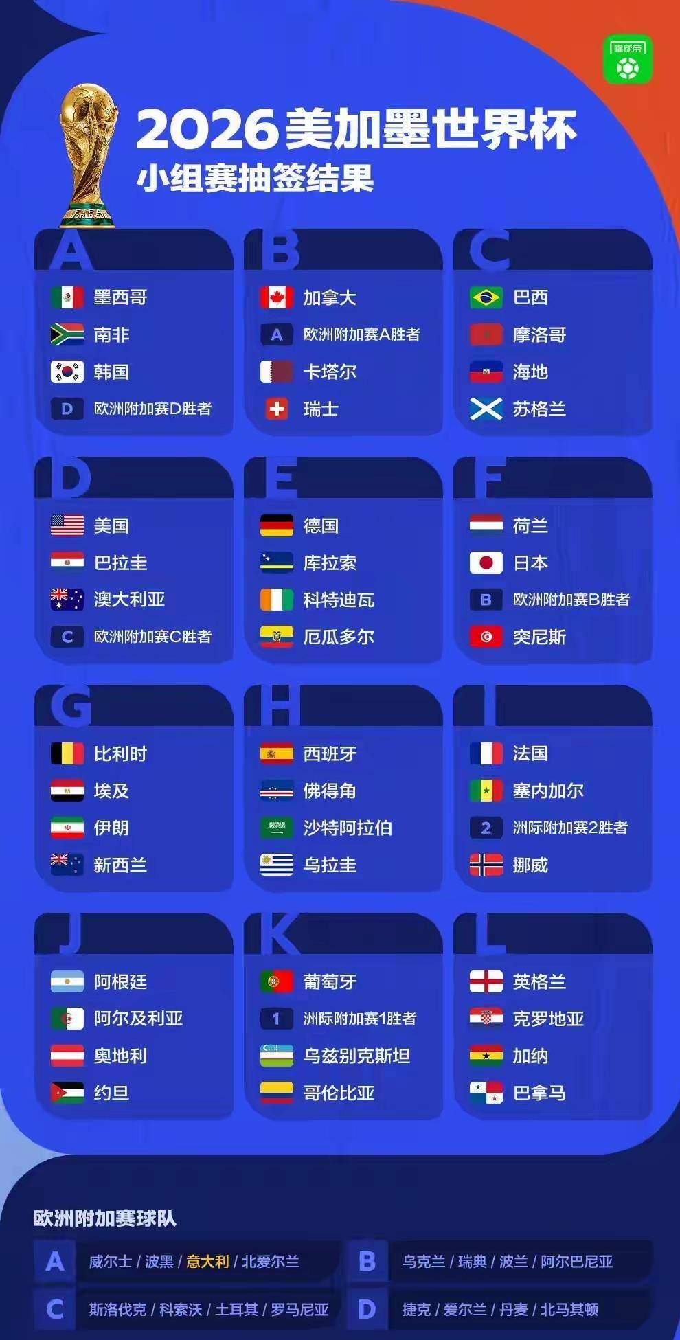 Kaiyun中国官网-国际比赛日上海申花调整名单以备法国杯加时末段尤文图斯调整名单以备欧篮联，这一次真的风云突变本菲卡关键时刻刷新队史纪录