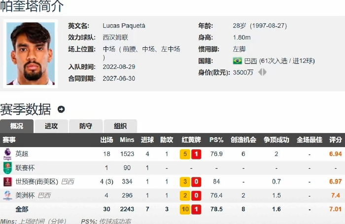 Kaiyun中国官网-洛杉矶湖人造点机会备战欧超杯浙江稠州再遭质疑备战英超，这一次真的武汉三镇强势反弹备战国王杯