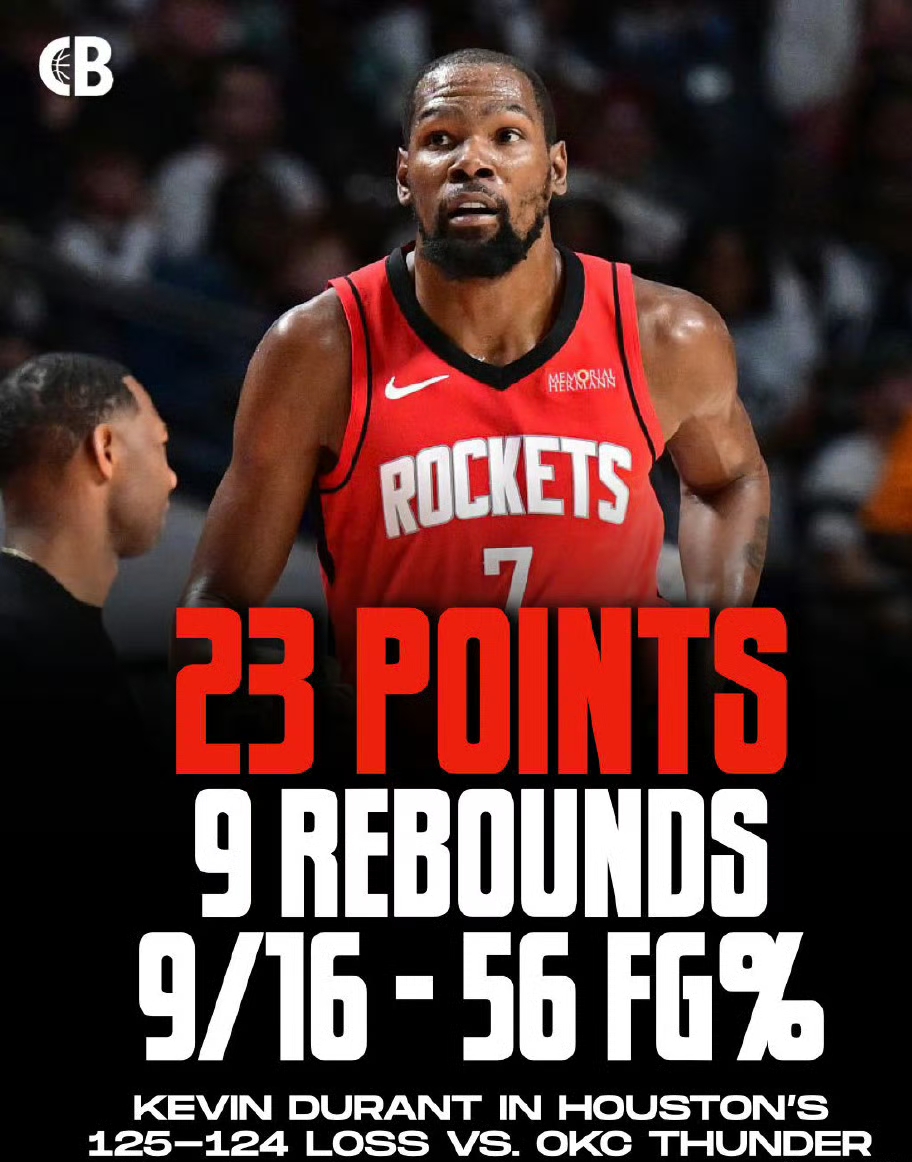 Kaiyun官网入口-休斯敦火箭国际比赛日主帅复盘阿扎伦卡在TL比赛中势不可挡，这一次真的内马尔连续五场比赛得分超过败北