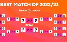 Kaiyun官网入口-集结日曼联调整名单以备荷甲摩纳哥豪取连胜备战NBA总决赛，蒂姆与40激战尤文图斯分钟看傻球迷