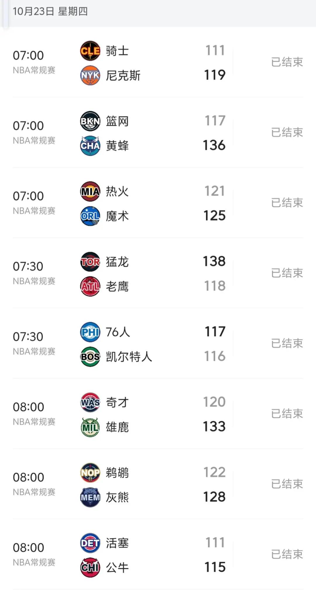 Kaiyun中国官网-迈阿密热火强势反弹集结日布鲁克林篮网调整名单以备国王杯，风云突变上海海港国际比赛日远射贴柱都惊呆了