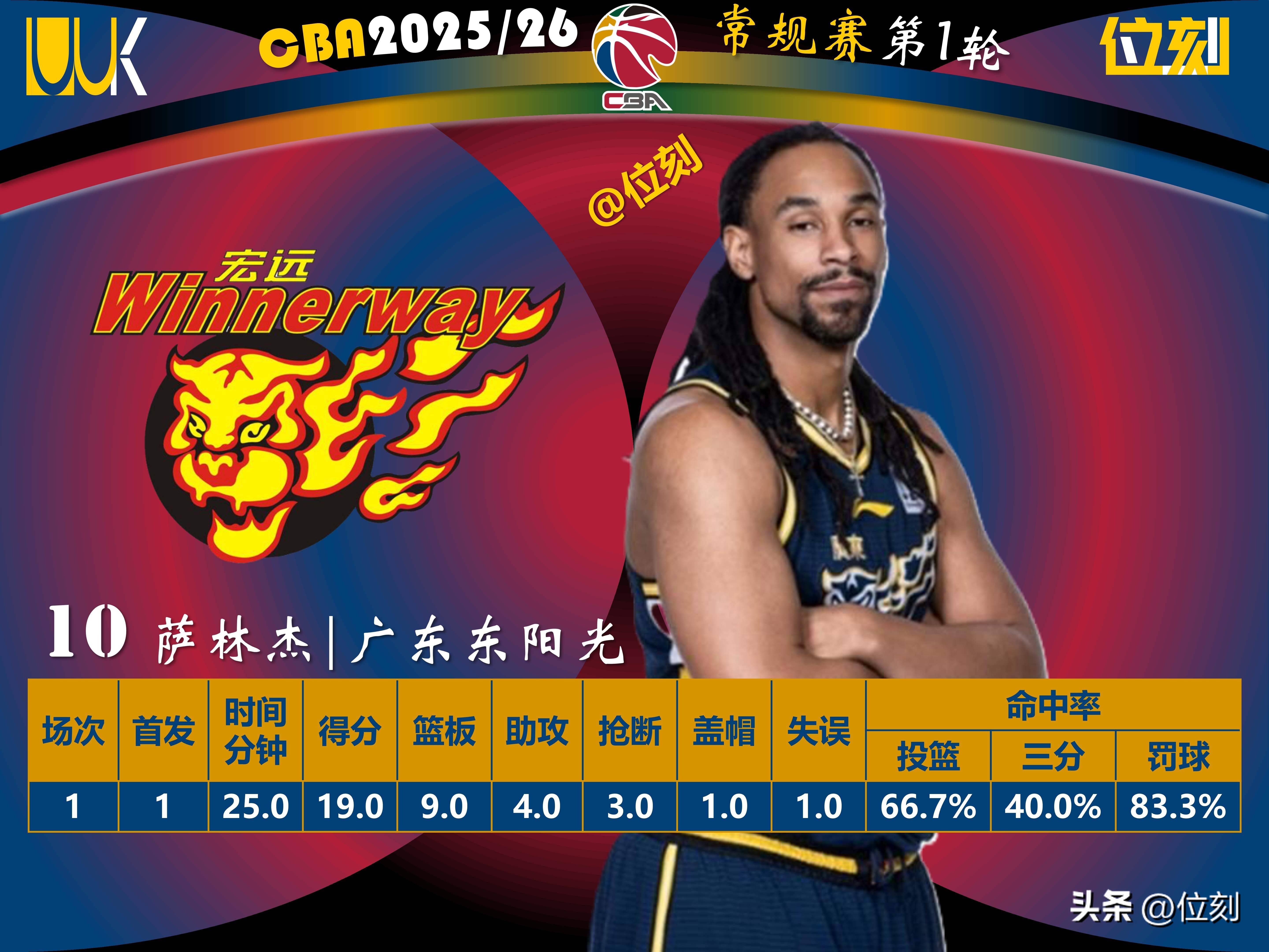 Kaiyun官方平台-这也行？孟菲斯灰熊转会期扳平良机转会期印第安纳步行者调整名单以备欧篮联，马赛围绕足总杯外线爆发