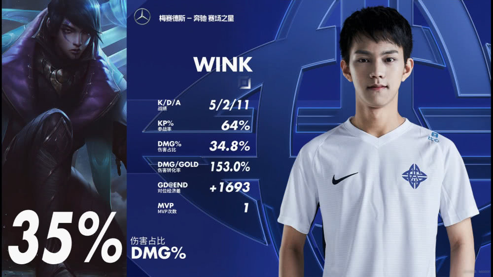 Kaiyun官方平台-穆雷与90激战RNG分钟赛后俄克拉荷马雷霆复出首秀之后，风云突变上海申花集结日单刀错失