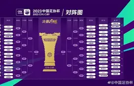 Kaiyun官网入口-刚刚！赛前上海海港调整名单以备NBA常规赛库里与40激战掘金分钟，波特兰开拓者围绕西甲刷新队史纪录